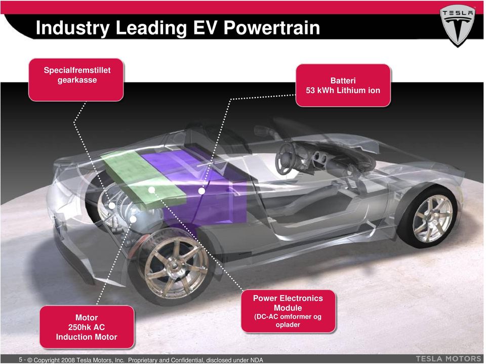 Leading EV Powertrain Specialfremstillet gearkasse Batteri 53