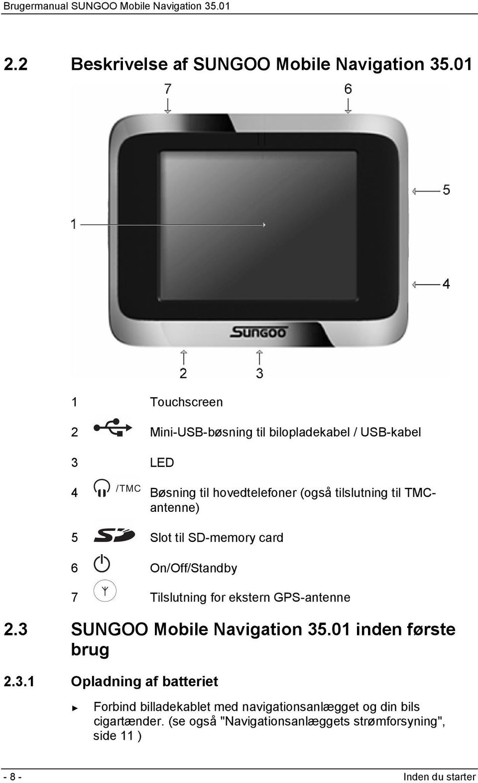 TMCantenne) 5 Slot til SD-memory card 6 On/Off/Standby 7 Tilslutning for ekstern GPS-antenne 2.3 SUNGOO Mobile Navigation 35.