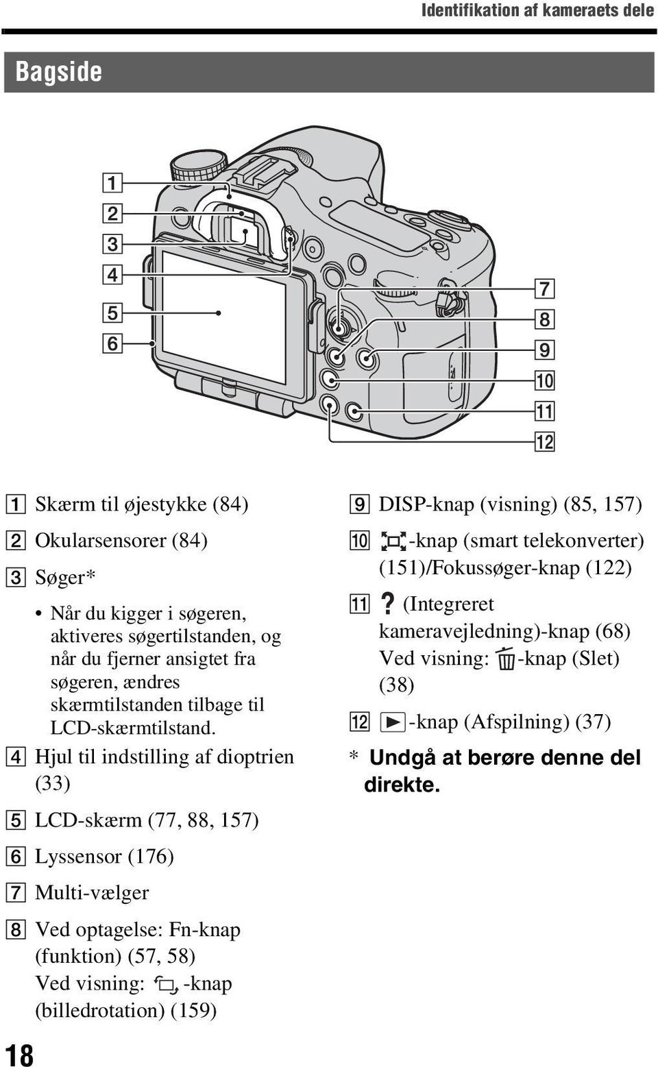 D Hjul til indstilling af dioptrien (33) E LCD-skærm (77, 88, 157) F Lyssensor (176) G Multi-vælger H Ved optagelse: Fn-knap (funktion) (57, 58) Ved visning: -knap
