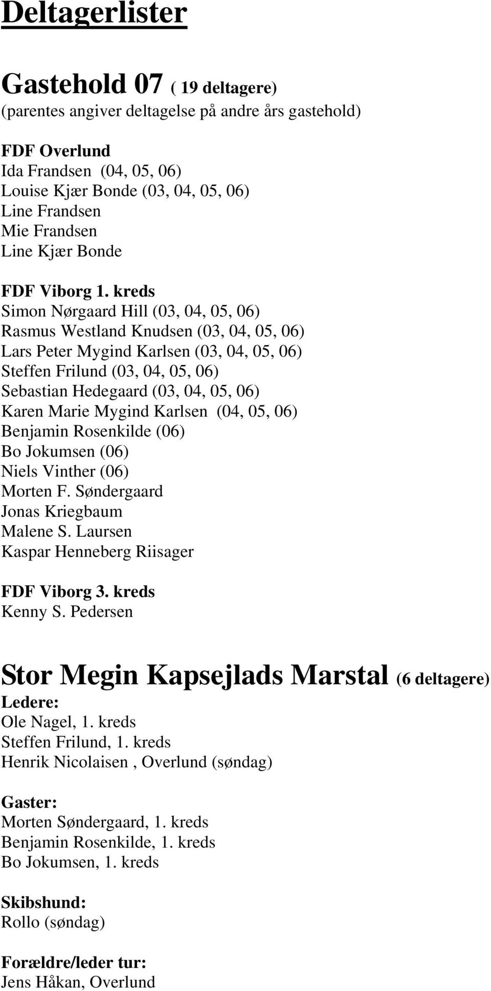 kreds Simon Nørgaard Hill (03, 04, 05, 06) Rasmus Westland Knudsen (03, 04, 05, 06) Lars Peter Mygind Karlsen (03, 04, 05, 06) Steffen Frilund (03, 04, 05, 06) Sebastian Hedegaard (03, 04, 05, 06)
