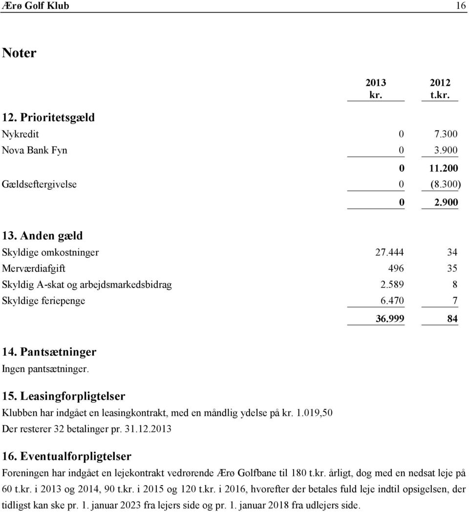 Leasingforpligtelser Klubben har indgået en leasingkontrakt, med en måndlig ydelse på kr. 1.019,50 Der resterer 32 betalinger pr. 31.12.2013 16. Eventualforpligtelser 36.