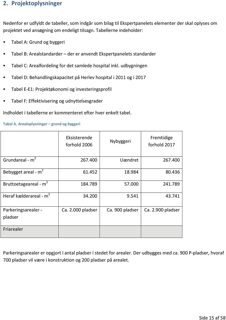udbygningen Tabel D: Behandlingskapacitet på Herlev hospital i 2011 og i 2017 Tabel E E1: Projektøkonomi og investeringsprofil Tabel F: Effektivisering og udnyttelsesgrader Indholdet i tabellerne er