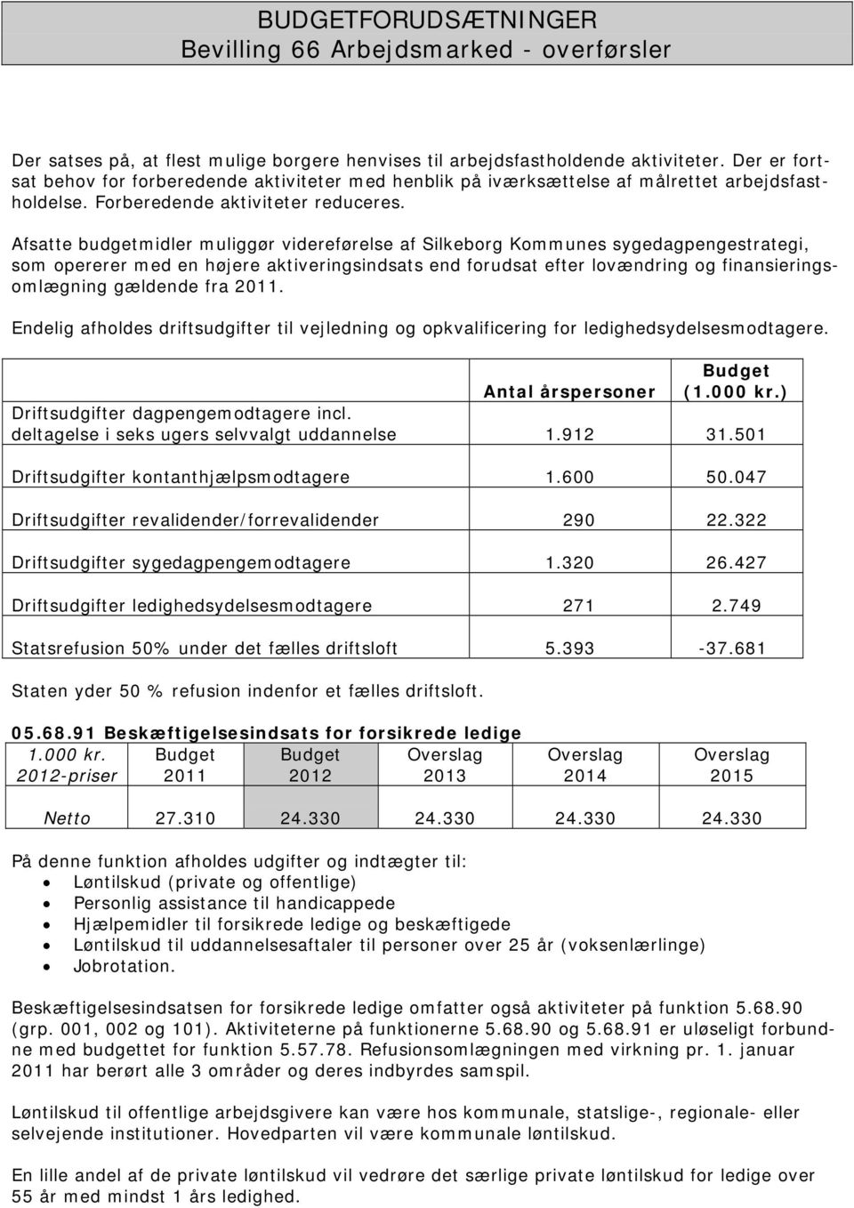 Afsatte budgetmidler muliggør videreførelse af Silkeborg Kommunes sygedagpengestrategi, som opererer med en højere aktiveringsindsats end forudsat efter lovændring og finansieringsomlægning gældende