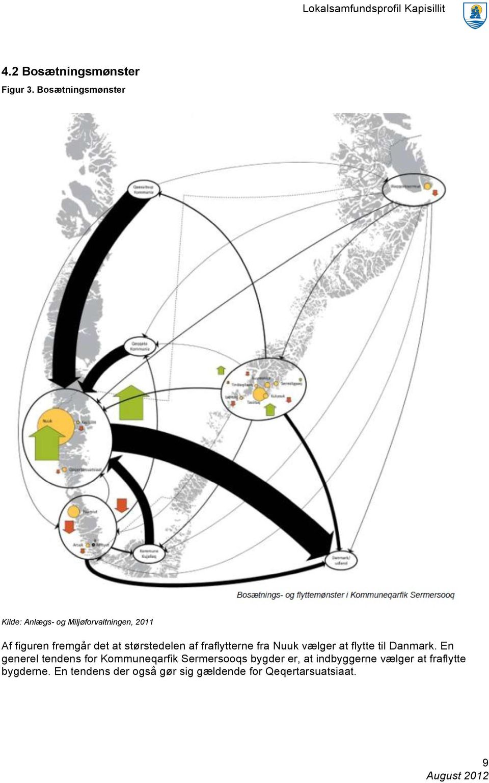 størstedelen af fraflytterne fra Nuuk vælger at flytte til Danmark.