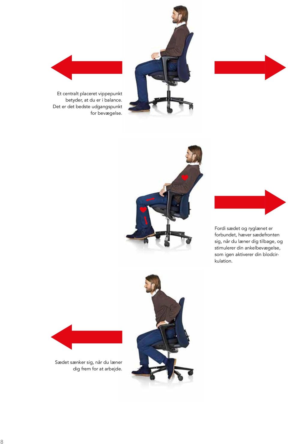 Fordi sædet og ryglænet er forbundet, hæver sædefronten sig, når du læner dig