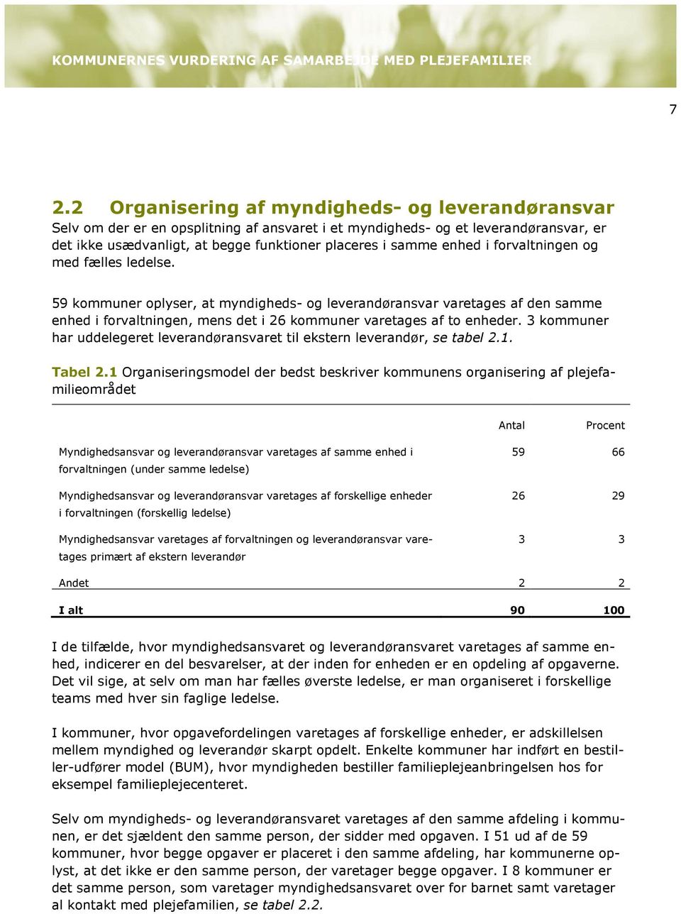 3 kommuner har uddelegeret leverandøransvaret til ekstern leverandør, se tabel 2.1. Tabel 2.