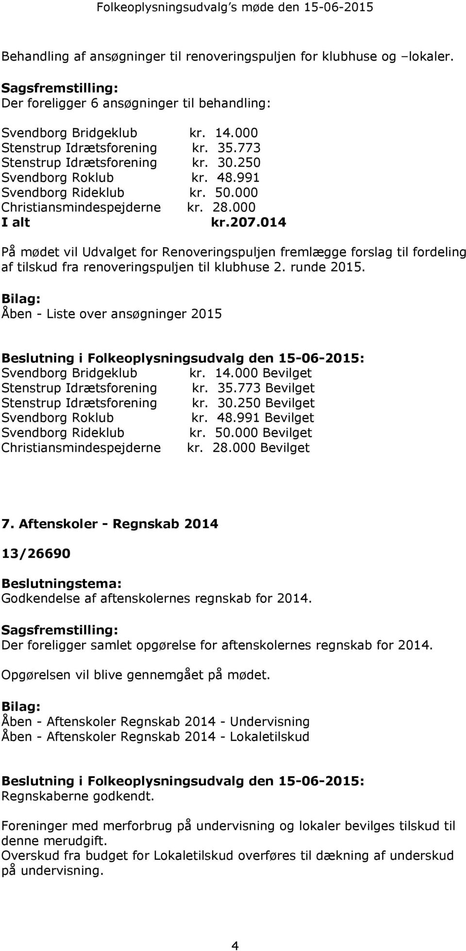 991 Svendborg Rideklub kr. 50.000 Christiansmindespejderne kr. 28.000 I alt kr.207.