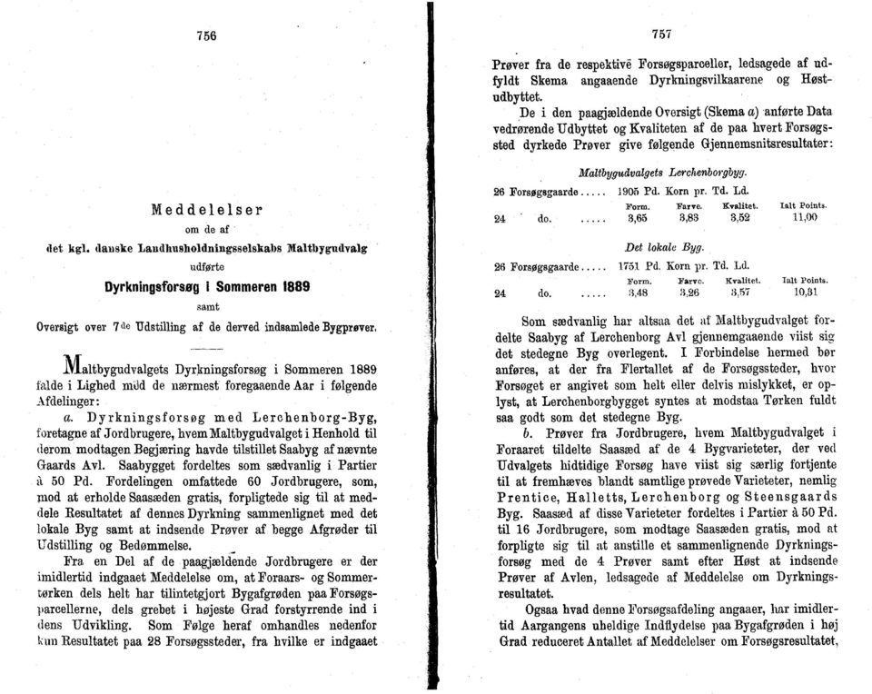 tlauske Landhusholdningsselskabs :Maltbygudvalg udførte Dyrkningsforsøg i Sommeren 1889 Oversigt over 7 de Udstilling samt af de derved indsamlede prøver.