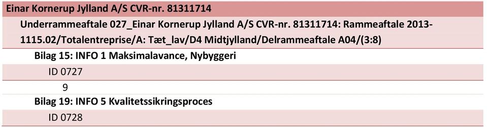 02/Totalentreprise/A: Tæt_lav/D4 Midtjylland/Delrammeaftale A04/(3:8) Bilag
