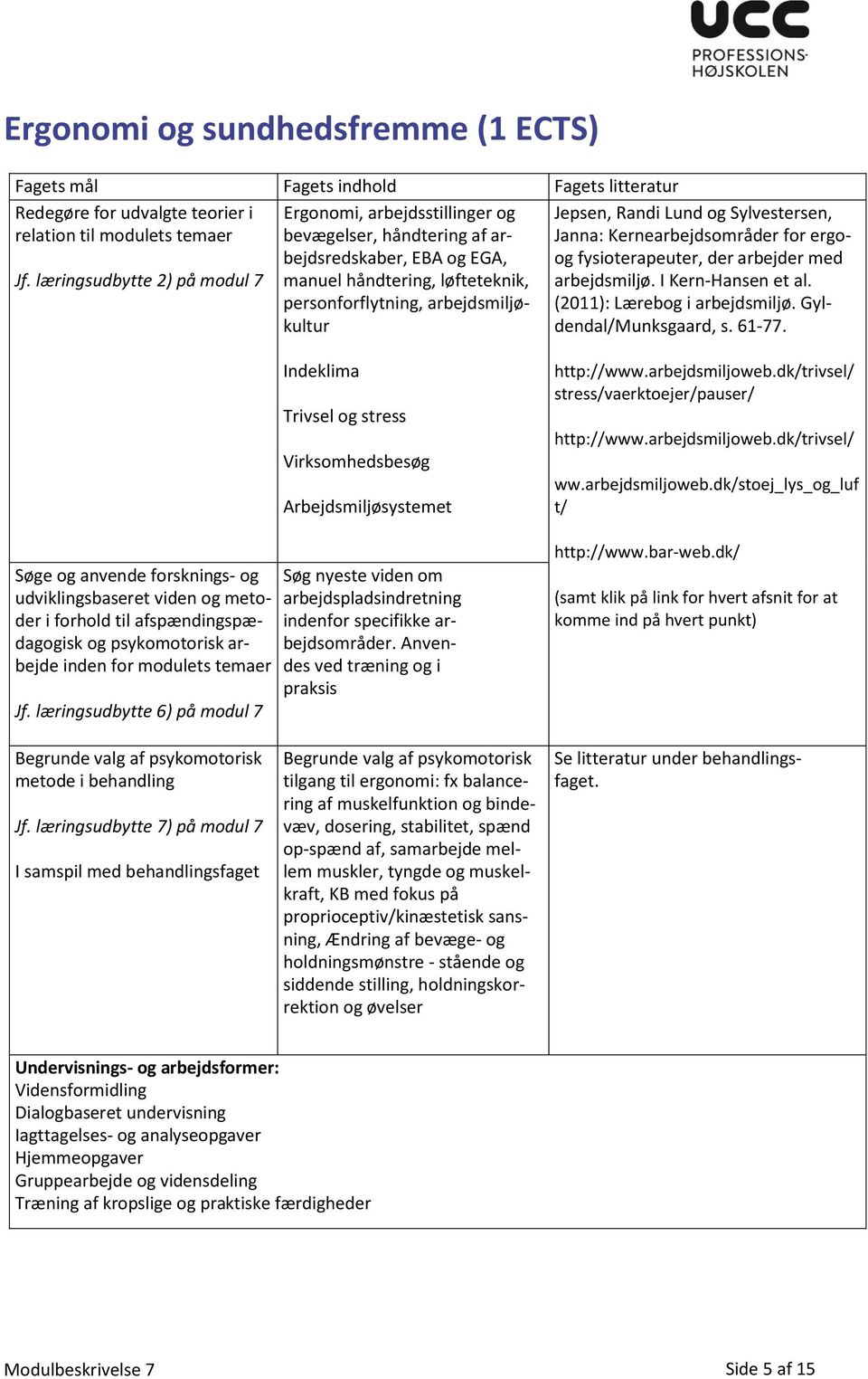 Lund og Sylvestersen, Janna: Kernearbejdsområder for ergoog fysioterapeuter, der arbejder med arbejdsmiljø. I Kern-Hansen et al. (2011): Lærebog i arbejdsmiljø. Gyldendal/Munksgaard, s. 61-77.