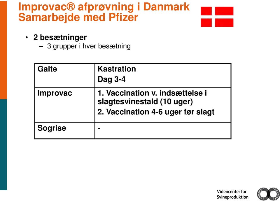 Kastration Dag 3-4 1. Vaccination v.