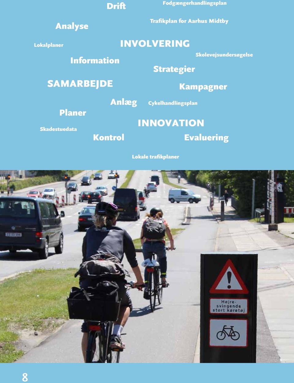 Planer INVOLVERING Anlæg Cykelhandlingsplan INNOVATION