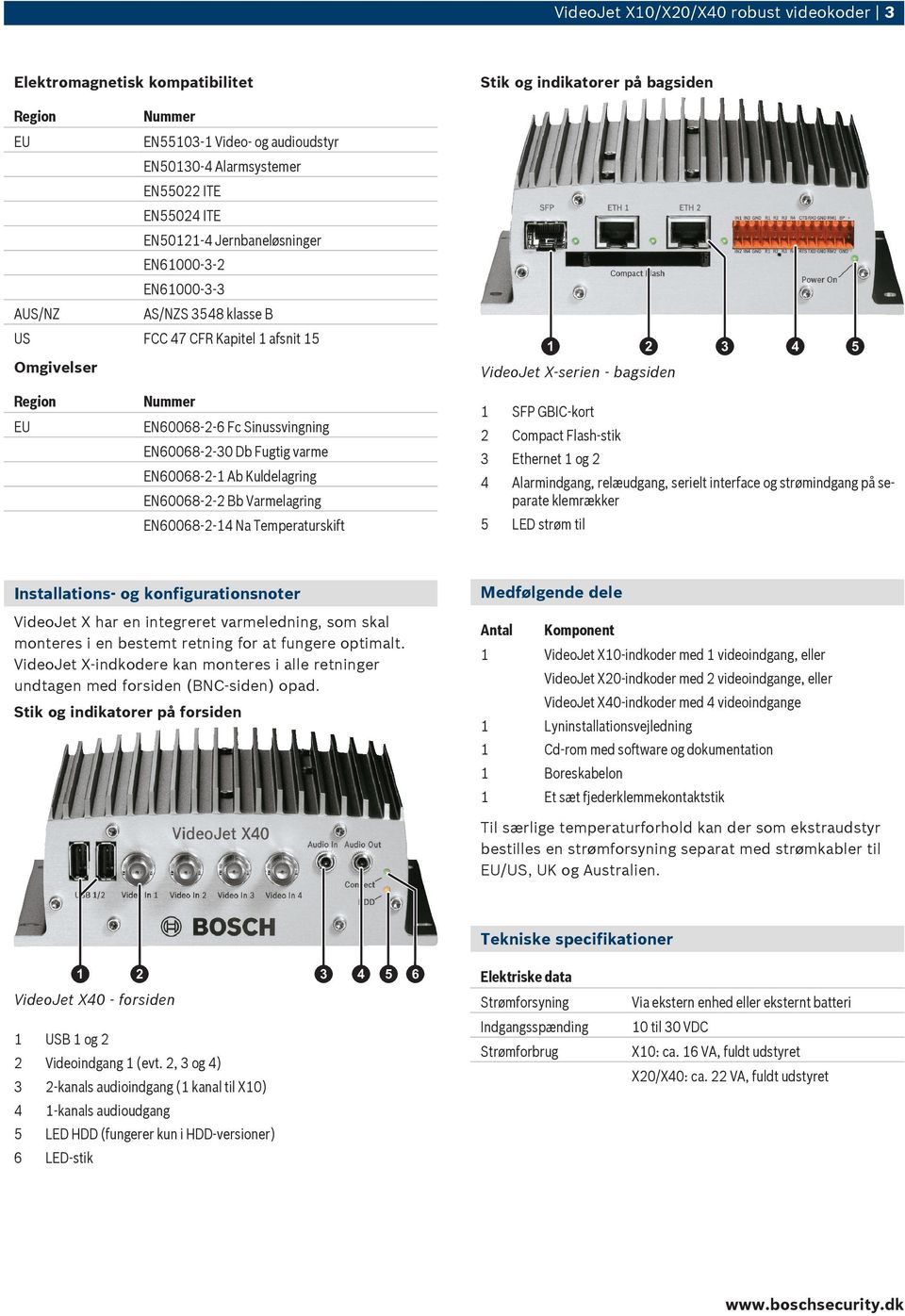 Kuldelagring EN60068-2-2 Bb Varmelagring EN60068-2-14 Na Temperaturskift Stik og indikatorer på bagsiden 1 2 3 4 5 VideoJet X-serien - bagsiden 1 SFP GBIC-kort 2 Compact Flash-stik 3 Ethernet 1 og 2