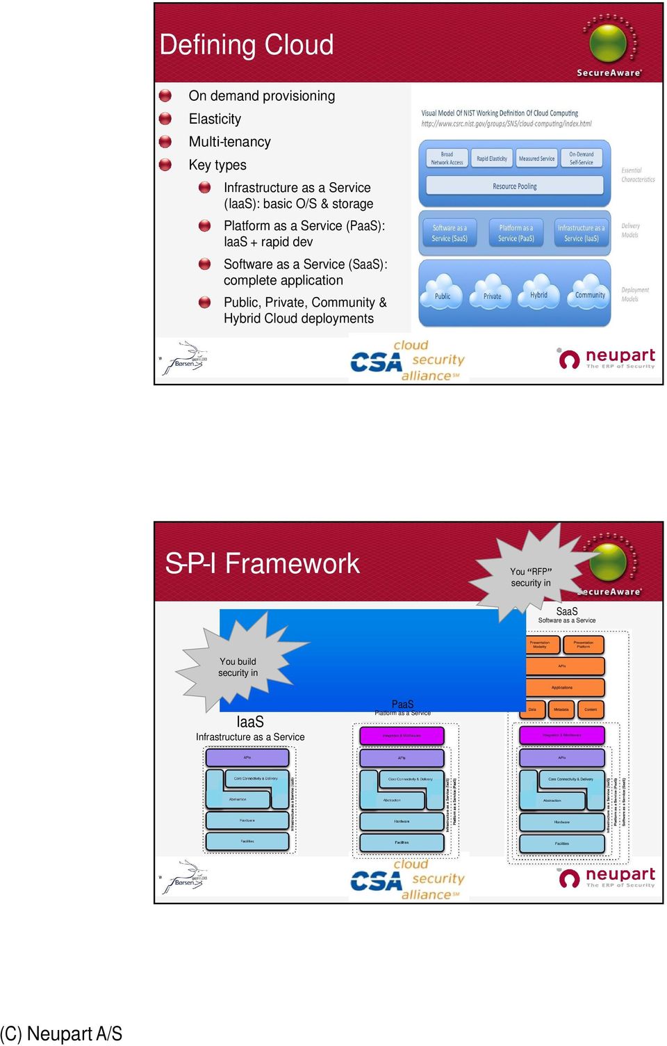 complete application Public, Private, Community & Hybrid Cloud deployments S-P-I Framework You RFP