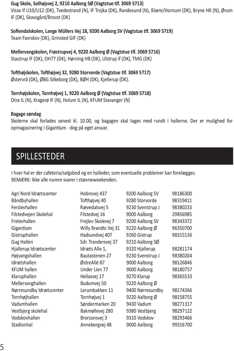 Aalborg SV (Vagtstue tlf. 3069 5719) Team Favrskov (DK), Grinsted GIF (DK) Mellervangskolen, Frøstrupvej 4, 9220 Aalborg Ø (Vagtstue tlf.