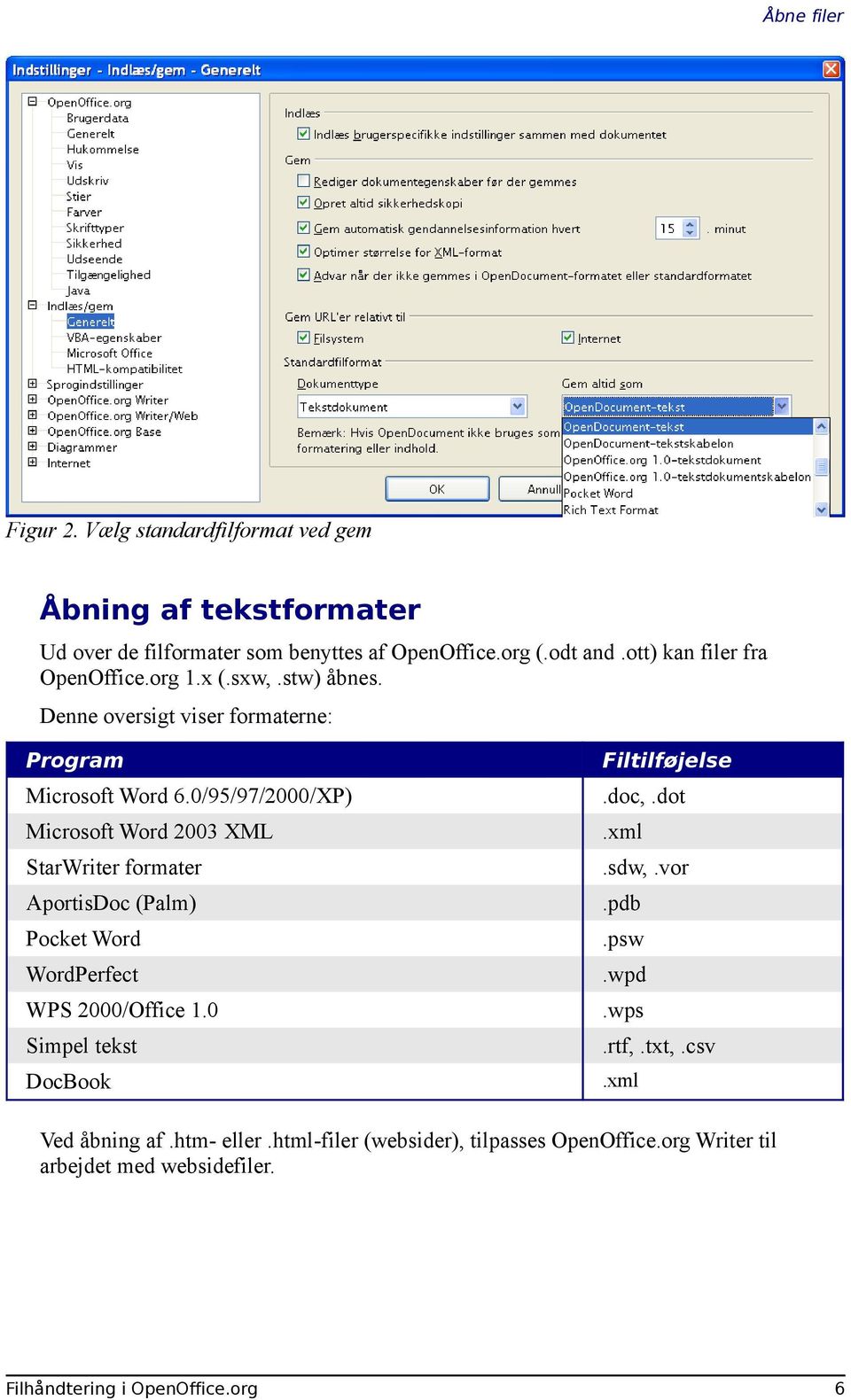 0/95/97/2000/XP) Microsoft Word 2003 XML StarWriter formater AportisDoc (Palm) Pocket Word WordPerfect WPS 2000/Office 1.