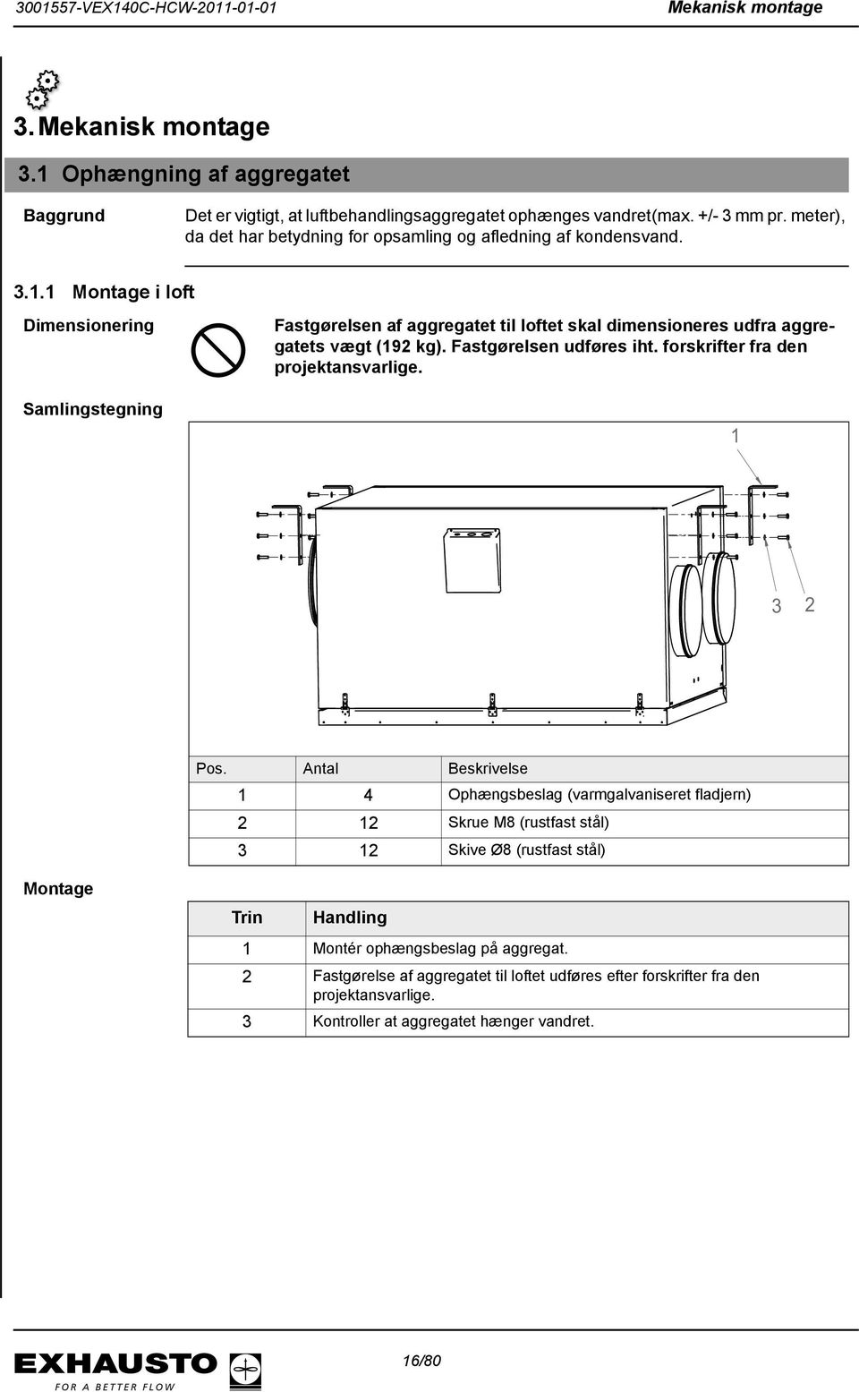 1 Montage i loft Dimensionering Samlingstegning Fastgørelsen af aggregatet til loftet skal dimensioneres udfra aggregatets vægt (192 kg). Fastgørelsen udføres iht.