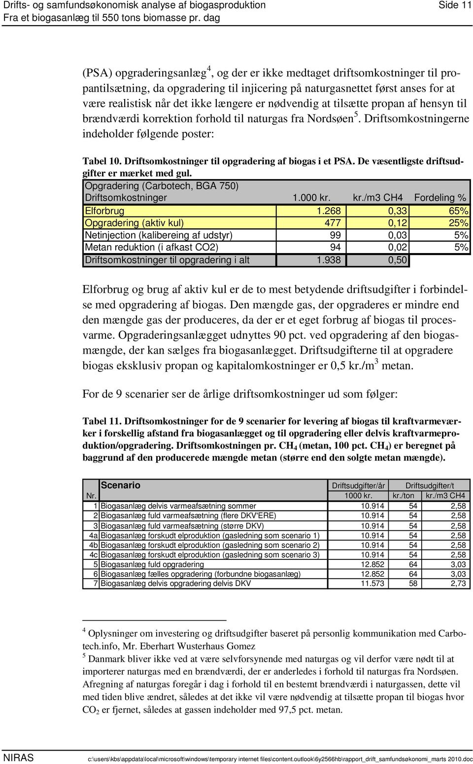Driftsomkostningerne indeholder følgende poster: Tabel 10. Driftsomkostninger til opgradering af biogas i et PSA. De væsentligste driftsudgifter er mærket med gul.