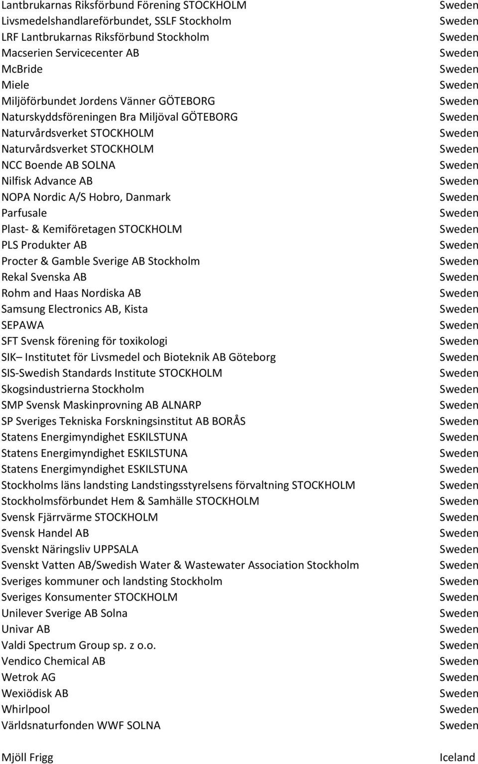 Kemiföretagen STOCKHOLM PLS Produkter AB Procter & Gamble Sverige AB Stockholm Rekal Svenska AB Rohm and Haas Nordiska AB Samsung Electronics AB, Kista SEPAWA SFT Svensk förening för toxikologi SIK