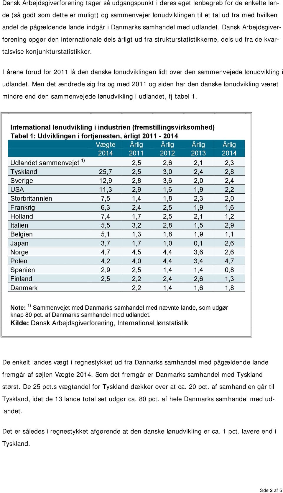 Dansk Arbejdsgiverforening opgør den internationale dels årligt ud fra strukturstatistikkerne, dels ud fra de kvartalsvise konjunkturstatistikker.