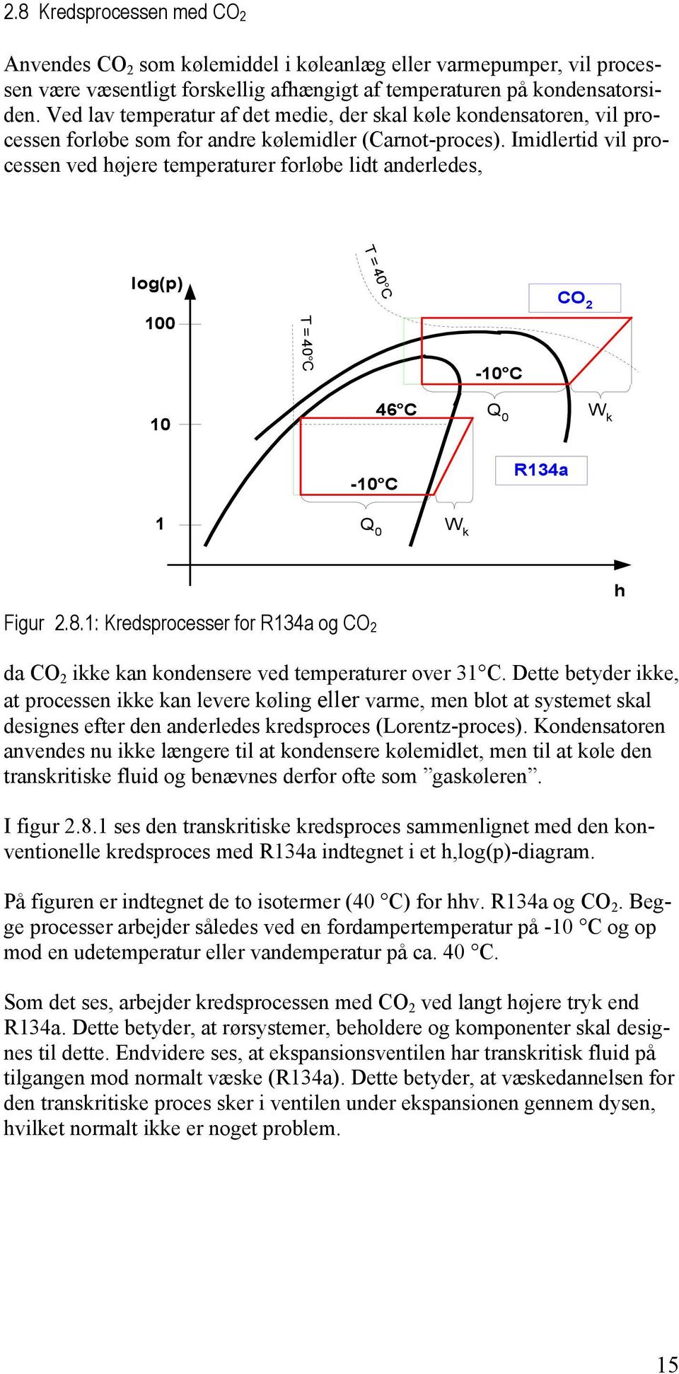 Imidlertid vil processen ved højere temperaturer forløbe lidt anderledes, T = 40 C log(p) 100 CO 2 T = 40 C -10 C 10 46 C Q 0 W k -10 C R134a 1 Q 0 W k h Figur 2.8.