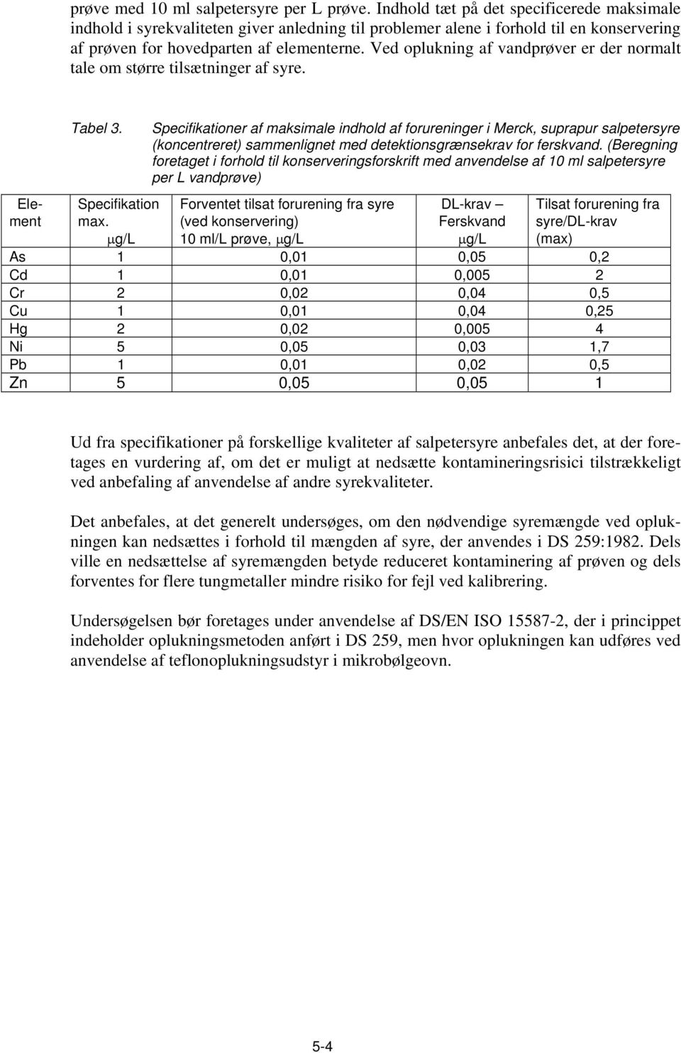 Ved oplukning af vandprøver er der normalt tale om større tilsætninger af syre. Element Tabel 3. Specifikation max.