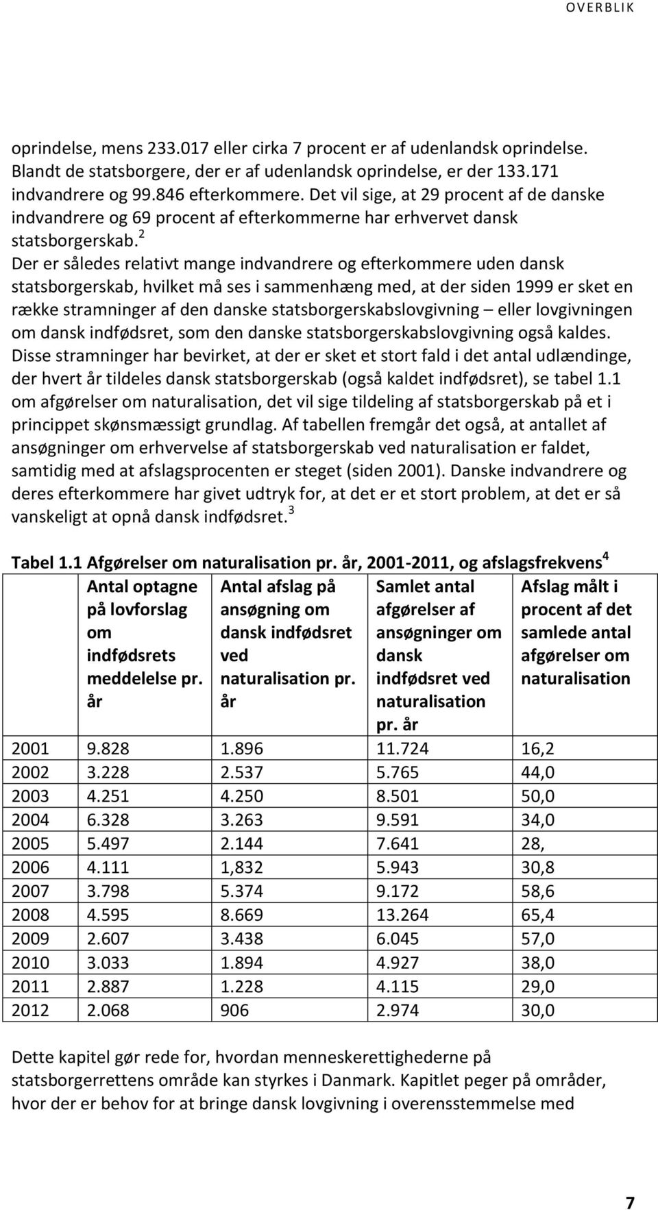 2 Der er således relativt mange indvandrere og efterkommere uden dansk statsborgerskab, hvilket må ses i sammenhæng med, at der siden 1999 er sket en række stramninger af den danske