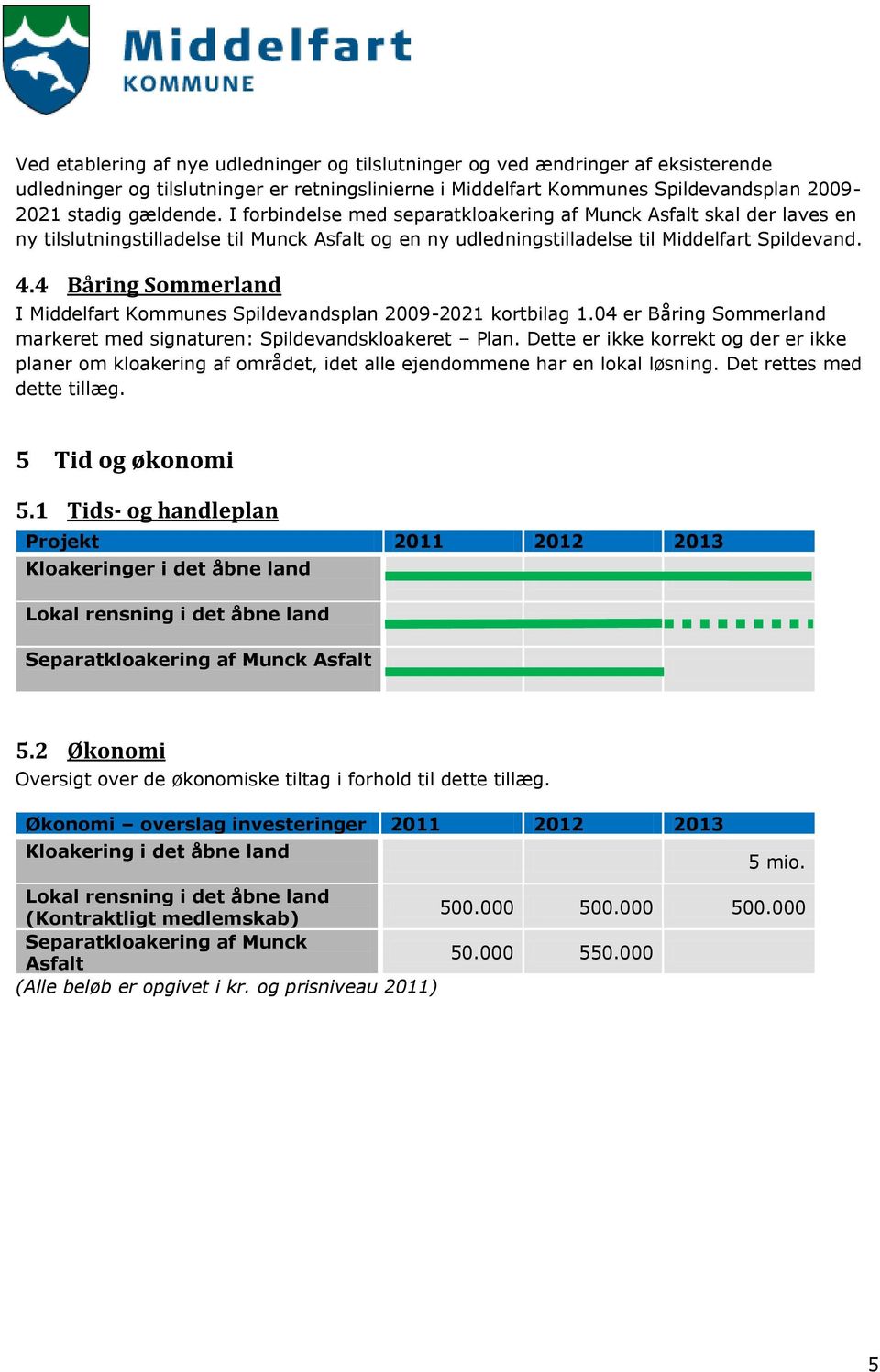 4 Båring Sommerland I Middelfart Kommunes Spildevandsplan 2009-2021 kortbilag 1.04 er Båring Sommerland markeret med signaturen: Spildevandskloakeret Plan.