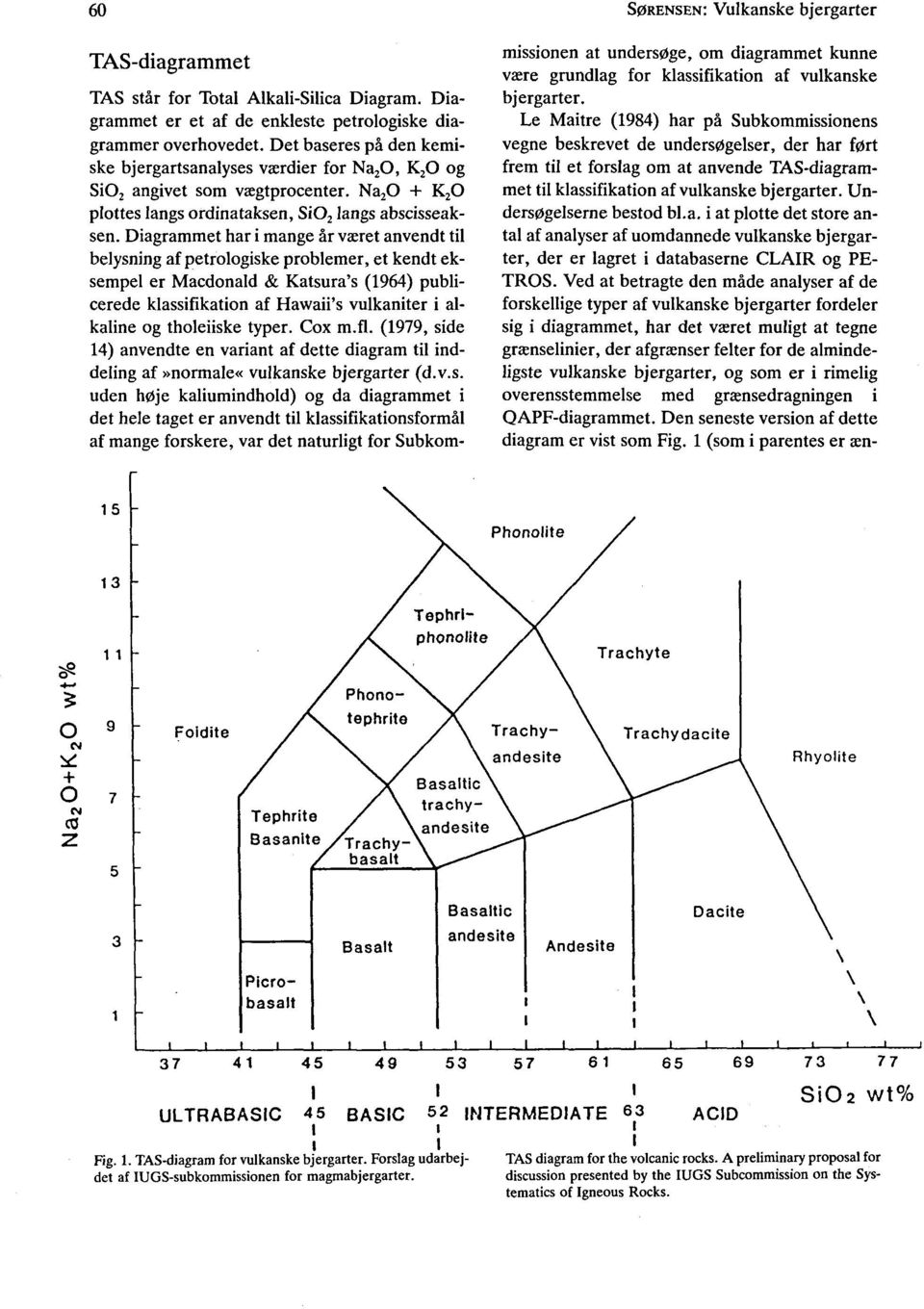 Diagrammet har i mange år været anvendt til belysning af petrologiske problemer, et kendt eksempel er Macdonald & Katsura's (1964) publicerede klassifikation af Hawaii's vulkaniter i alkaline og
