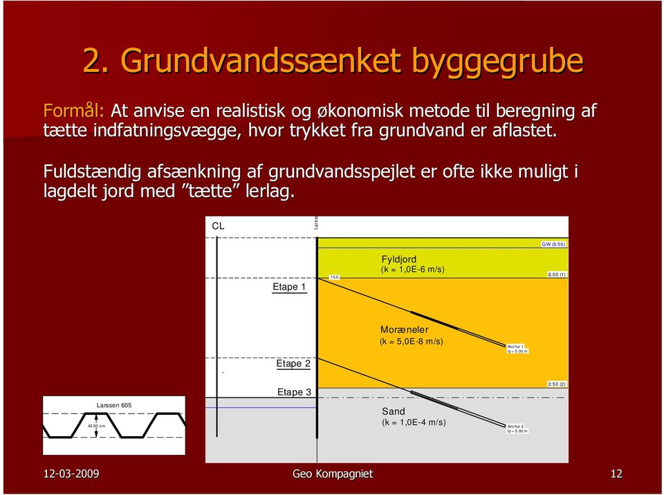 Fuldstændig afsænkning af grundvandsspejlet er ofte ikke muligt i lagdelt jord med tætte lerlag. CL Larsse GW (9.