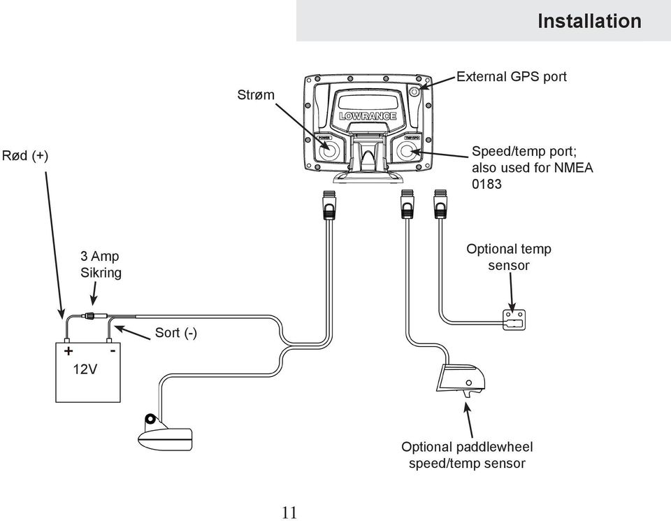0183 3 Amp Sikring Optional temp sensor