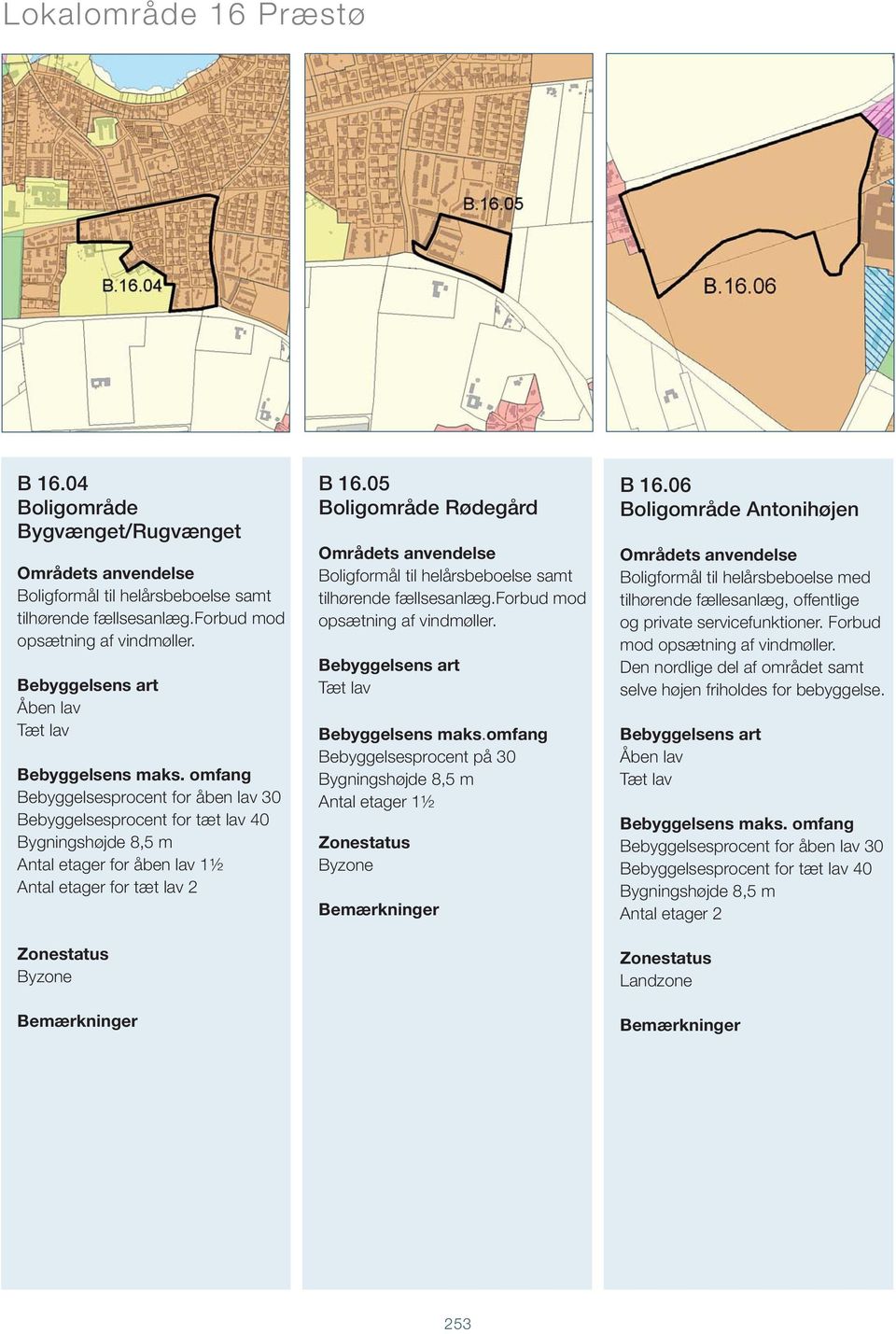 05 Boligområde Rødegård tilhørende fællsesanlæg.forbud mod Bebyggelsesprocent på 30 Antal etager 1½ B 16.