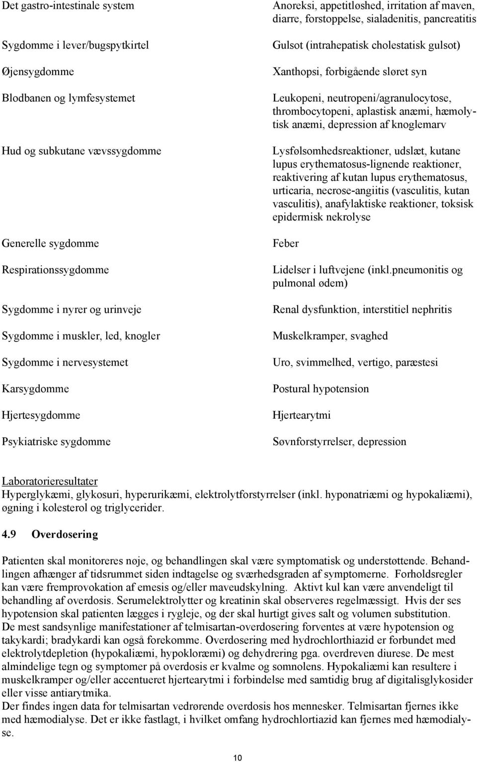 pancreatitis Gulsot (intrahepatisk cholestatisk gulsot) Xanthopsi, forbigående sløret syn Leukopeni, neutropeni/agranulocytose, thrombocytopeni, aplastisk anæmi, hæmolytisk anæmi, depression af