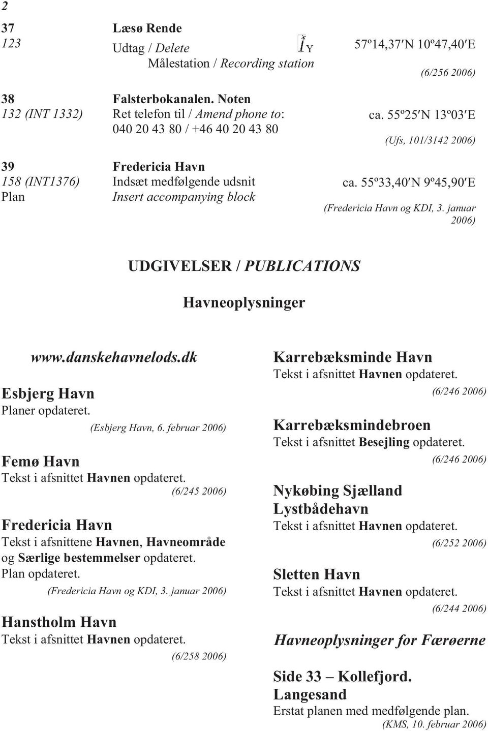 55º25 N 13º03 E (Ufs, 101/3142 2006) ca. 55º33,40 N 9º45,90 E (Fredericia Havn og KDI, 3. januar 2006) UDGIVELSER / PUBLICATIONS Havneoplysninger www.danskehavnelods.dk Esbjerg Havn Planer opdateret.