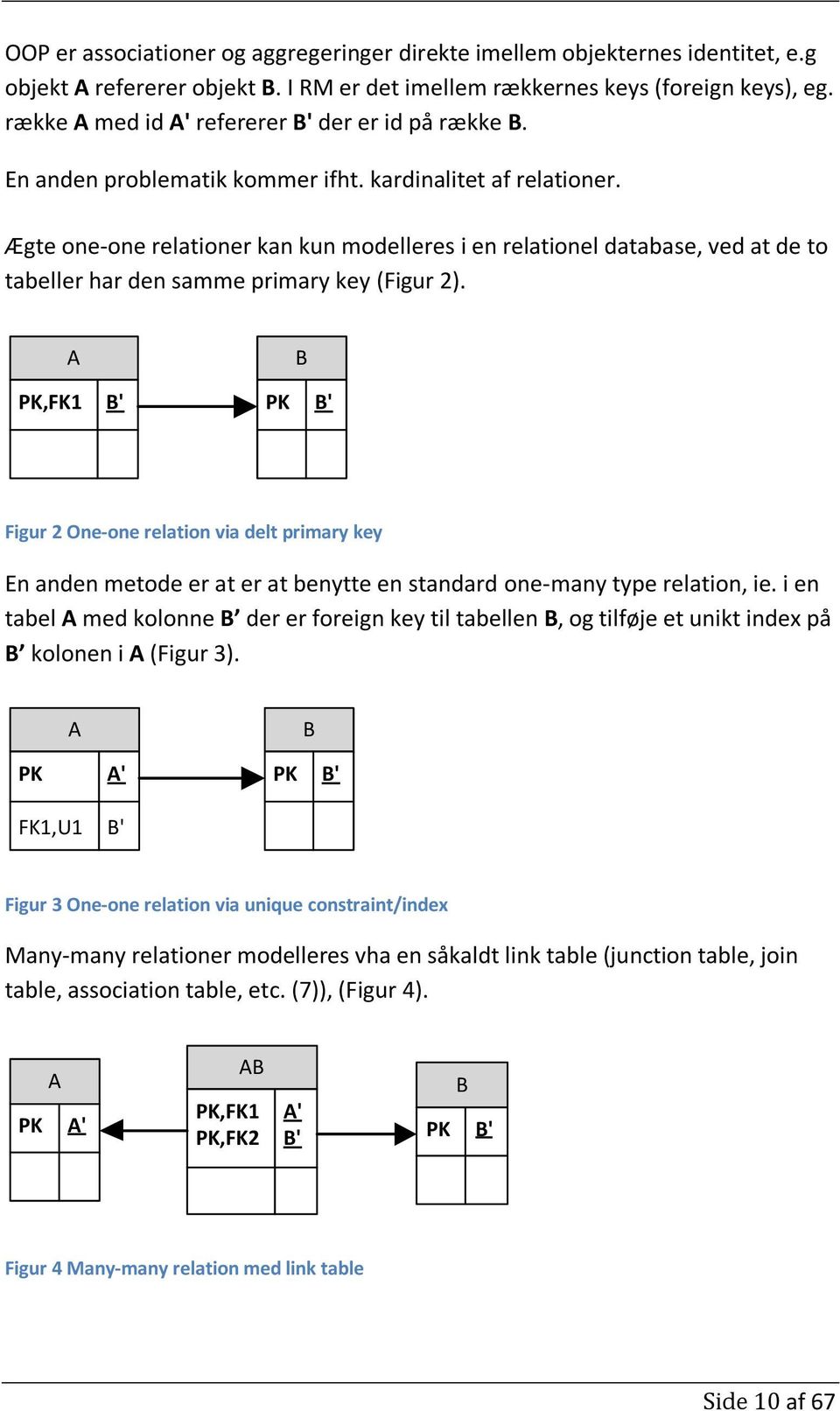 Ægte one-one relationer kan kun modelleres i en relationel database, ved at de to tabeller har den samme primary key (Figur 2).