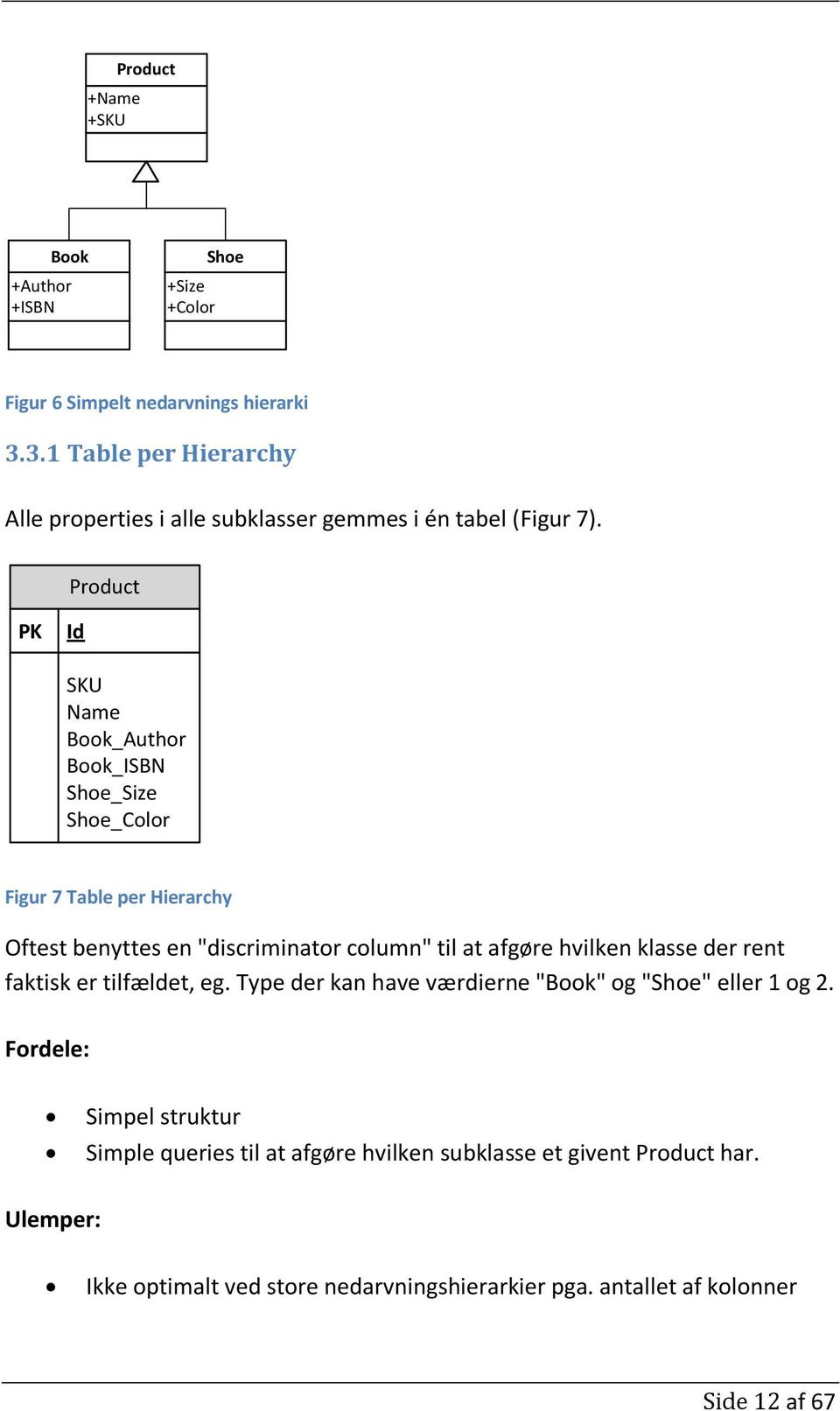 Product PK Id SKU Name Book_Author Book_ISBN Shoe_Size Shoe_Color Figur 7 Table per Hierarchy Oftest benyttes en "discriminator column" til at afgøre hvilken