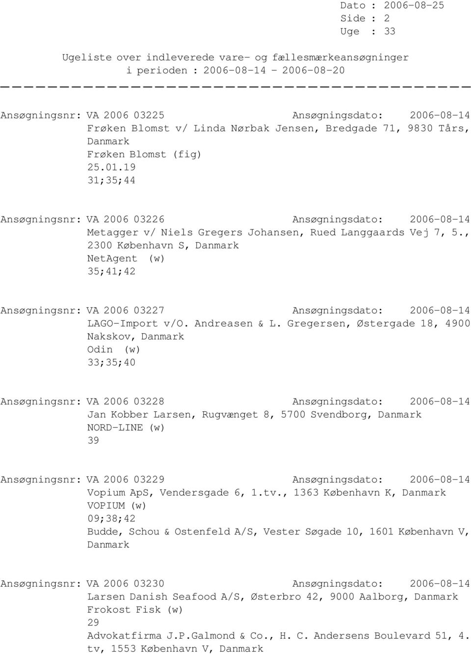 , 2300 København S, NetAgent (w) 35;41;42 Ansøgningsnr: VA 2006 03227 Ansøgningsdato: 2006-08-14 LAGO-Import v/o. Andreasen & L.