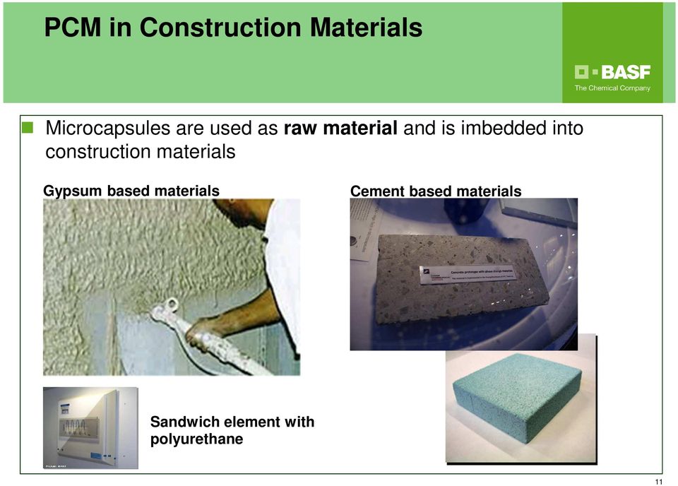 construction materials Gypsum based materials