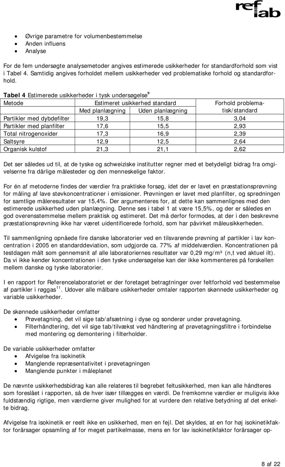 Tabel 4 Estimerede usikkerheder i tysk undersøgelse 9 Metode Estimeret usikkerhed standard Forhold problematisk/standard Med planlægning Uden planlægning Partikler med dybdefilter 19,3 15,8 3,04