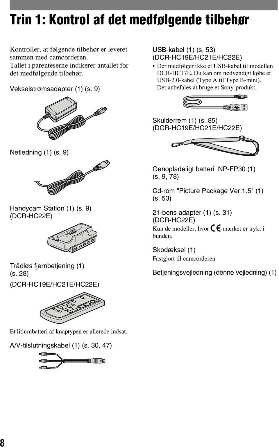 0-kabel (Type A til Type B-mini). Det anbefales at bruge et Sony-produkt. Skulderrem (1) (s. 85) (DCR-HC19E/HC21E/HC22E) Netledning (1) (s. 9) Genopladeligt batteri NP-FP30 (1) (s.
