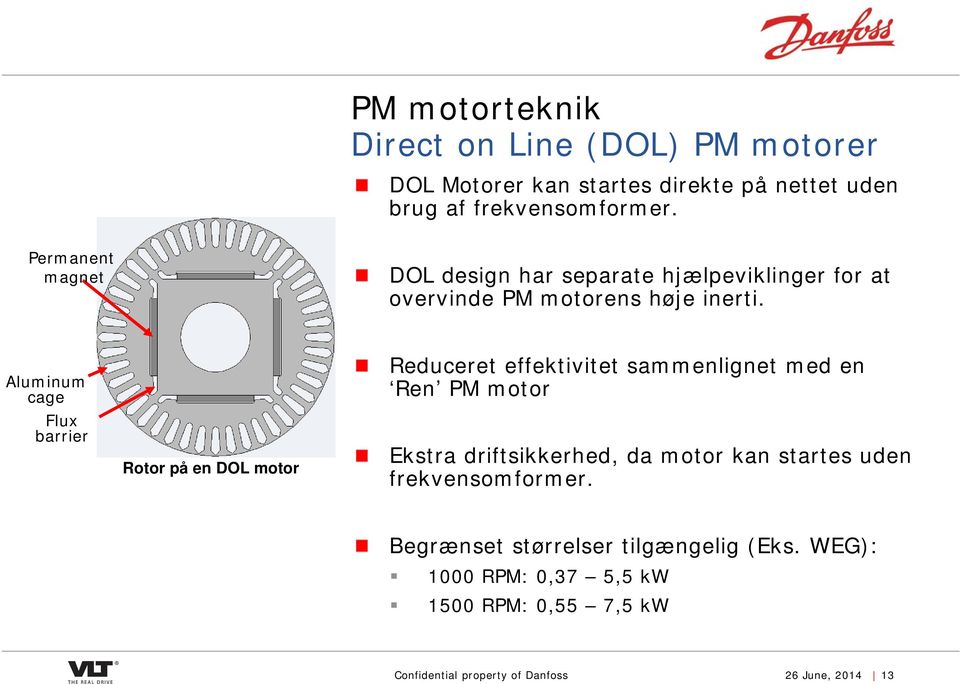 Aluminum cage Flux barrier Rotor på en DOL motor Reduceret effektivitet sammenlignet med en Ren PM motor Ekstra driftsikkerhed, da