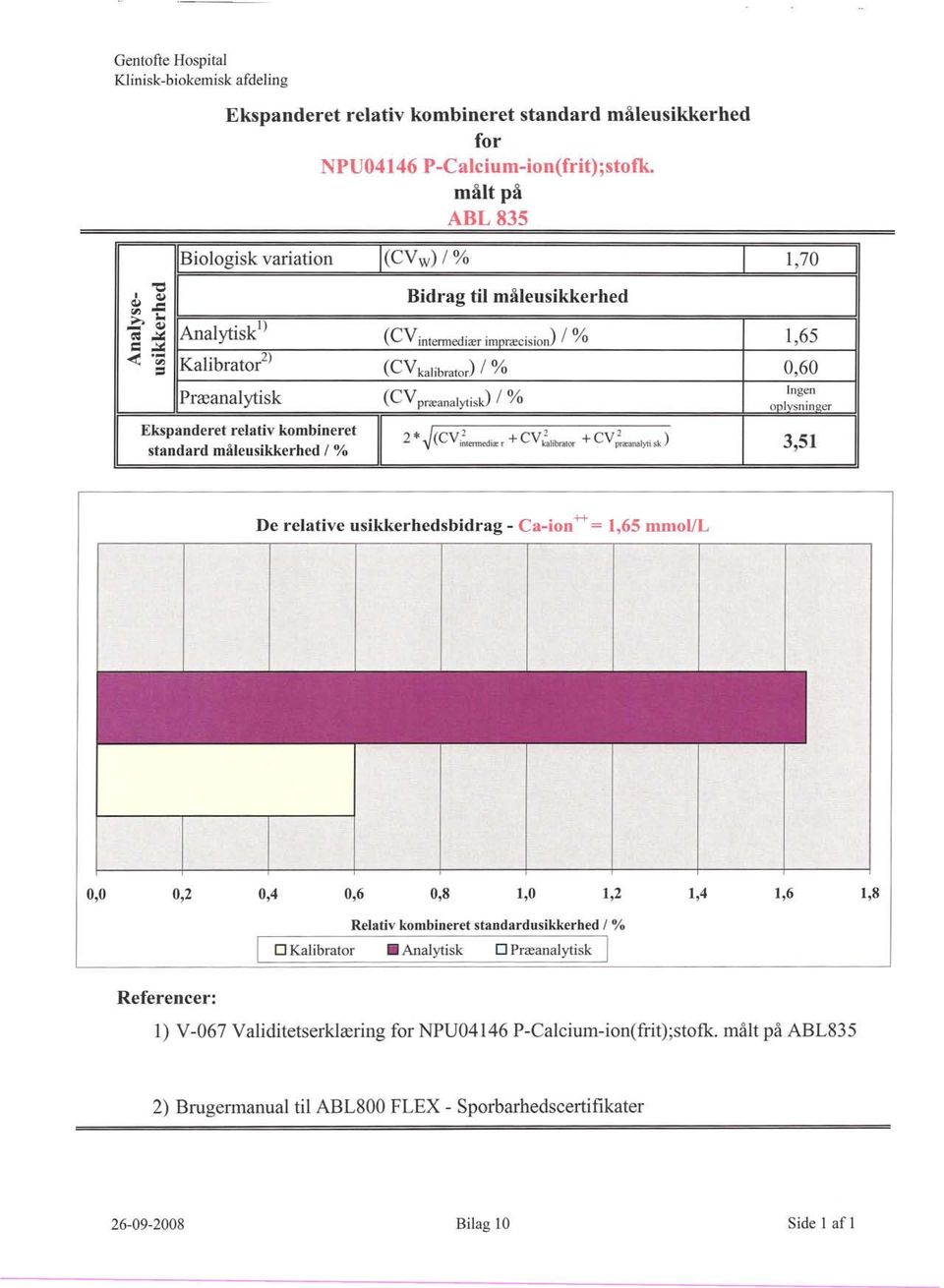 Validitetserklæring for NPU04146 P- Calcium- ion(frit);stofk.målt på ABL  835. Juni September PDF Gratis download