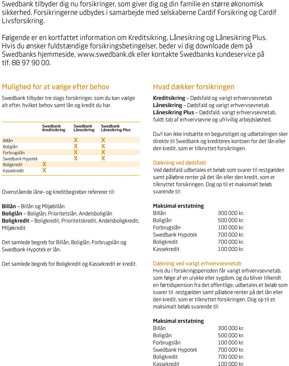 swedbank.dk eller kontakte Swedbanks kundeservice på tlf. 88 97 90 00.