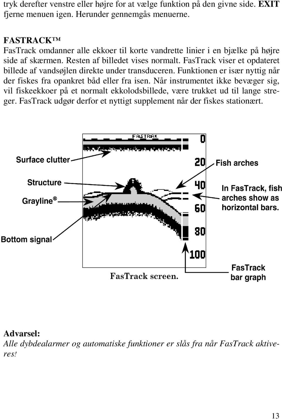 FasTrack viser et opdateret billede af vandsøjlen direkte under transduceren. Funktionen er især nyttig når der fiskes fra opankret båd eller fra isen.