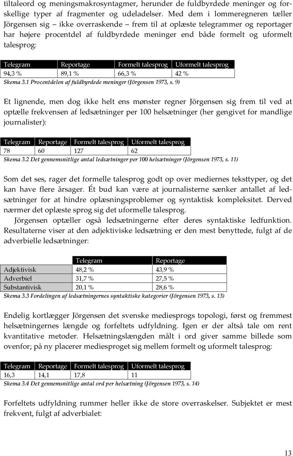 Telegram Reportage Formelt talesprog Uformelt talesprog 94,3 % 89,1 % 66,3 % 42 % Skema 3.1 Procentdelen af fuldbyrdede meninger (Jörgensen 1973, s.