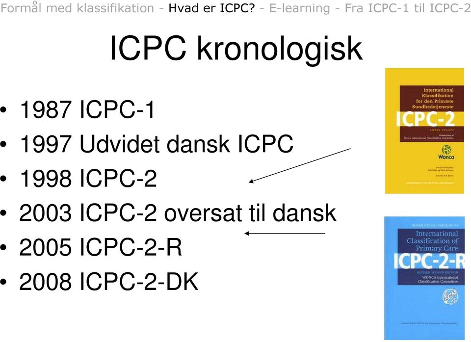 kronologisk 1987 ICPC-1 1997 Udvidet dansk ICPC
