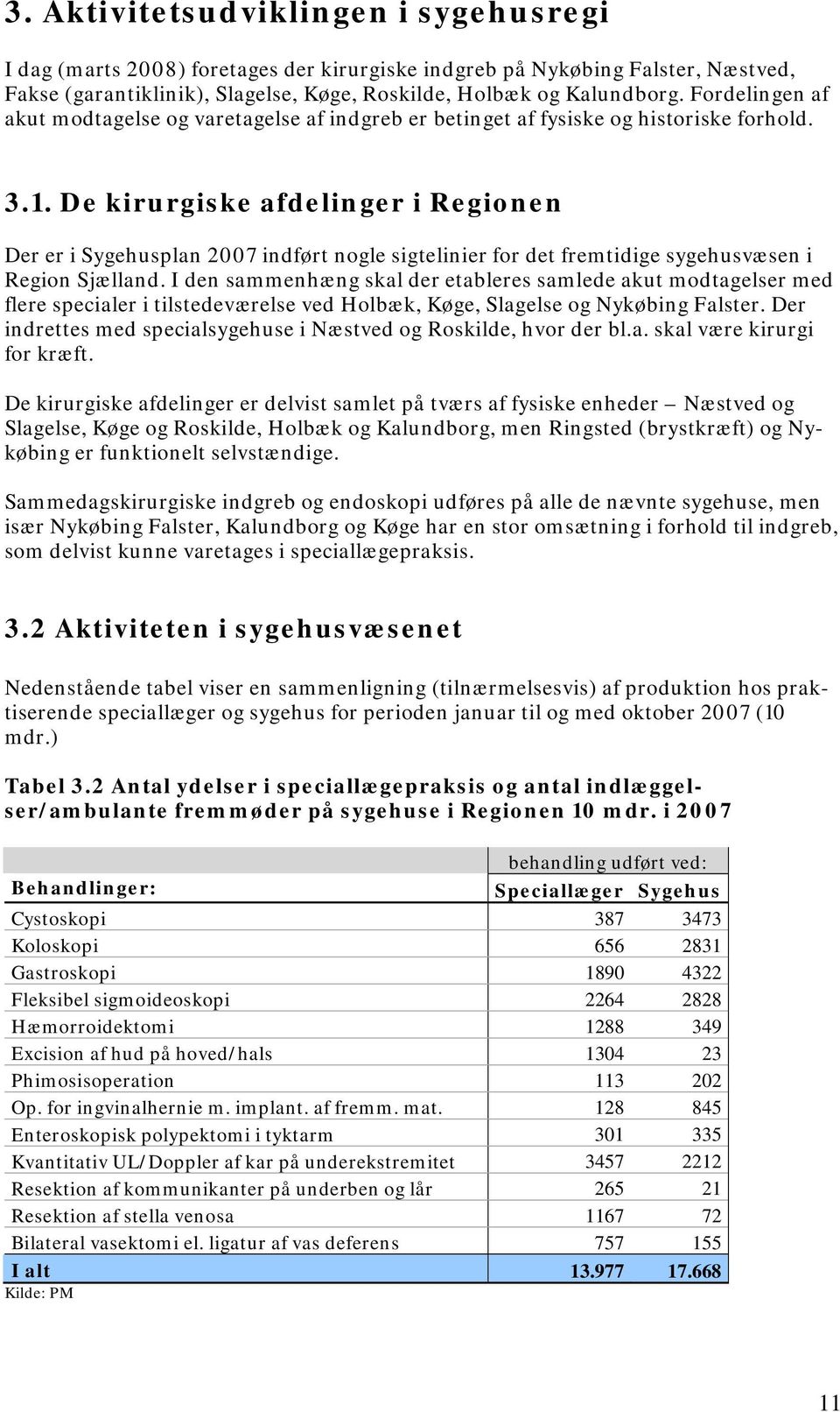 De kirurgiske afdelinger i Regionen Der er i Sygehusplan 2007 indført nogle sigtelinier for det fremtidige sygehusvæsen i Region Sjælland.