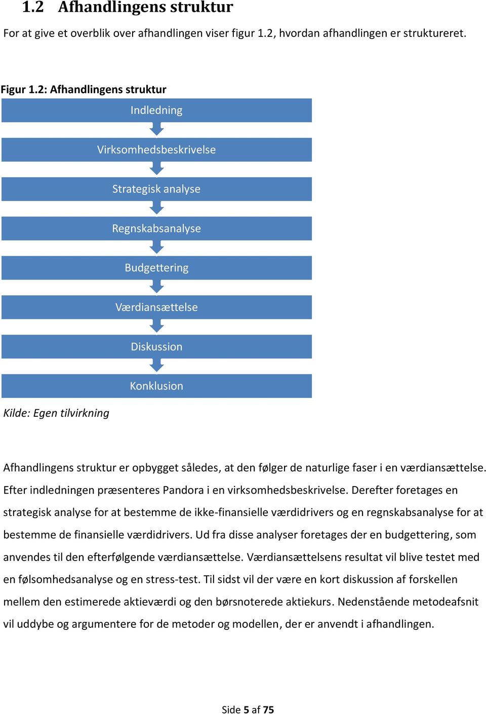 Værdiansættelse af Pandora A/S på baggrund af strategisk analyse og  regnskabsanalyse - PDF Gratis download
