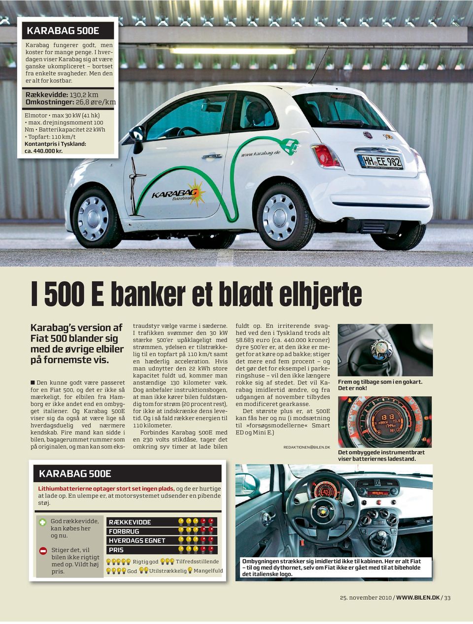 I 500 E banker et blødt elhjerte Karabag s version af Fiat 500 blander sig med de øvrige elbiler på fornemste vis.