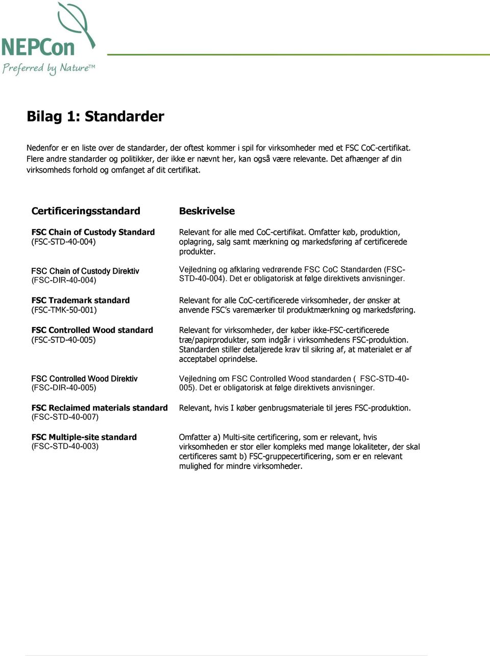 Certificeringsstandard FSC Chain of Custody Standard (FSC-STD-40-004) FSC Chain of Custody Direktiv (FSC-DIR-40-004) FSC Trademark standard (FSC-TMK-50-001) FSC Controlled Wood standard
